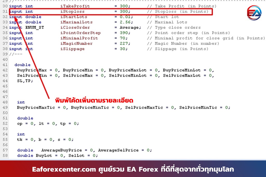 Custom Functions คือ - EaForexCenter