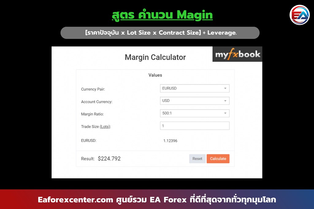 EA ประเภท GRID คือ - EaForexCenter