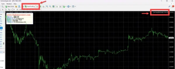 Figure 15: EA activated