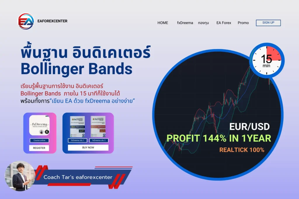 Bollinger Bands คืออะไร ใน 15 นาที [รวมพื้นฐานทั้งหมด]