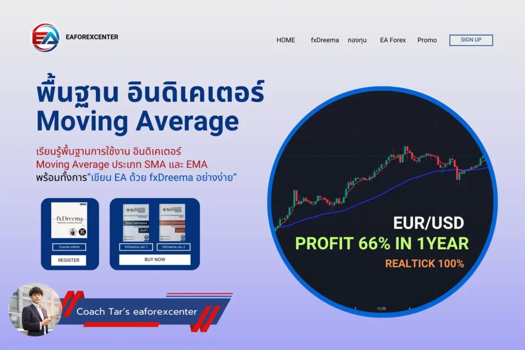 พื้นฐาน Moving Average (MA) ประเภท EMA และ SMA ...