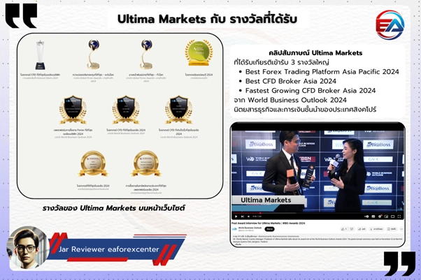 รูปที่ 13 เผยถึงรางวัลที่ Ultima Markets ได้รับ และ คลิปการสัมภาษณ์ตัวแทนจากโบรกเกอร์ที่คว้า 3 รางวัลเมื่อปี 2024 ที่ผ่านมา