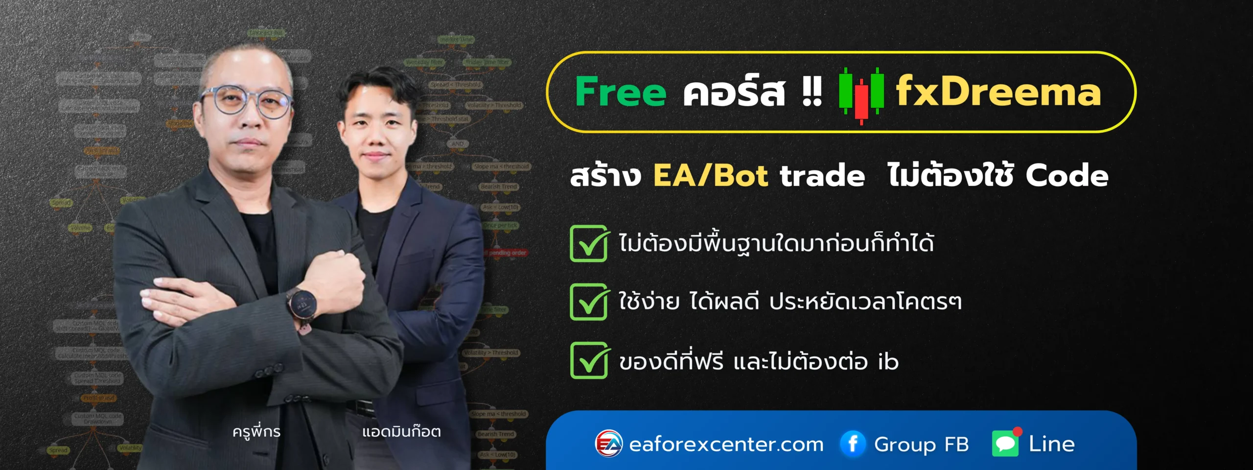 เรียนเขียน ea ด้วย fxDreema ฟรีไม่ต้อง ib