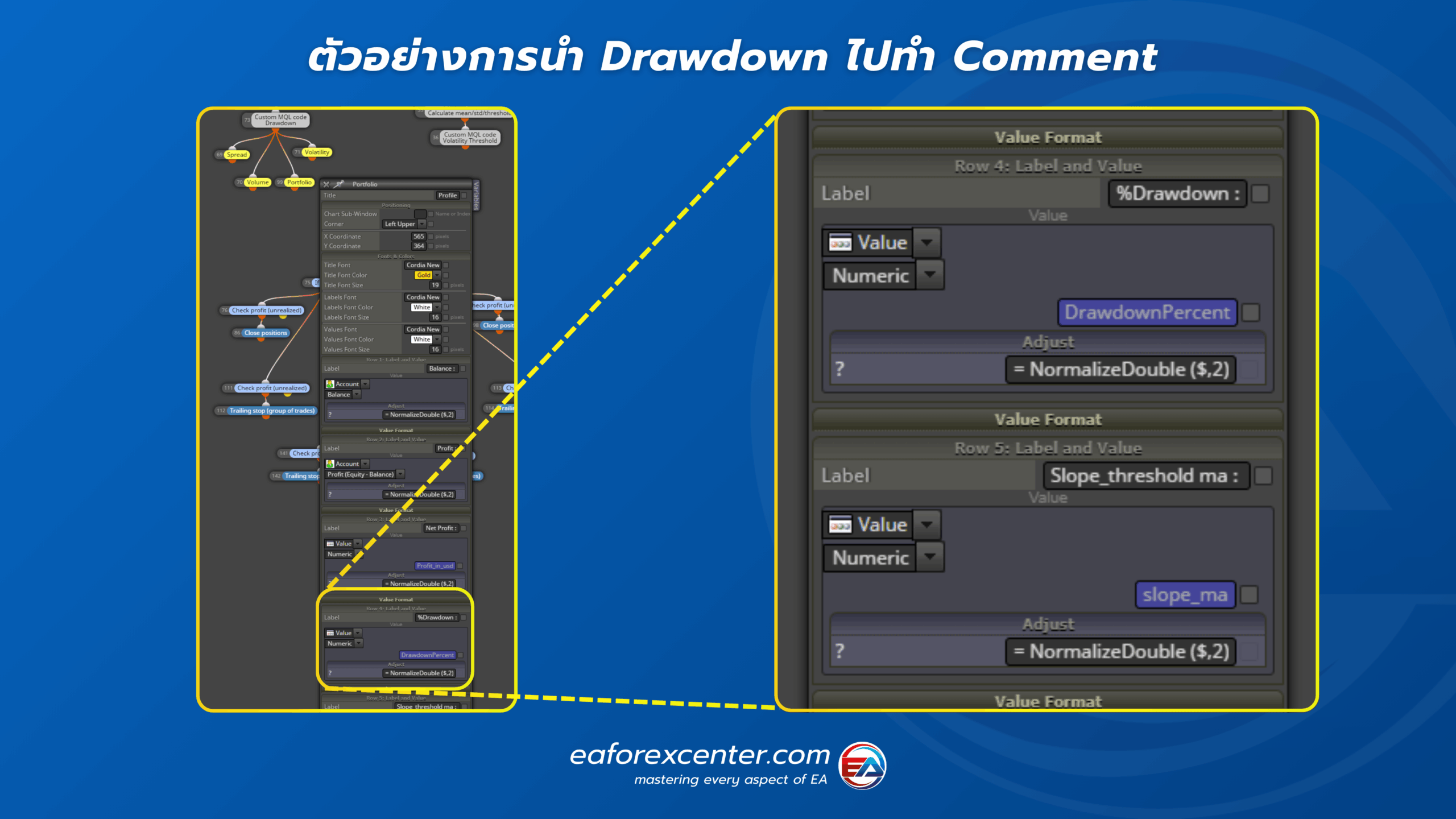 drawdown comment