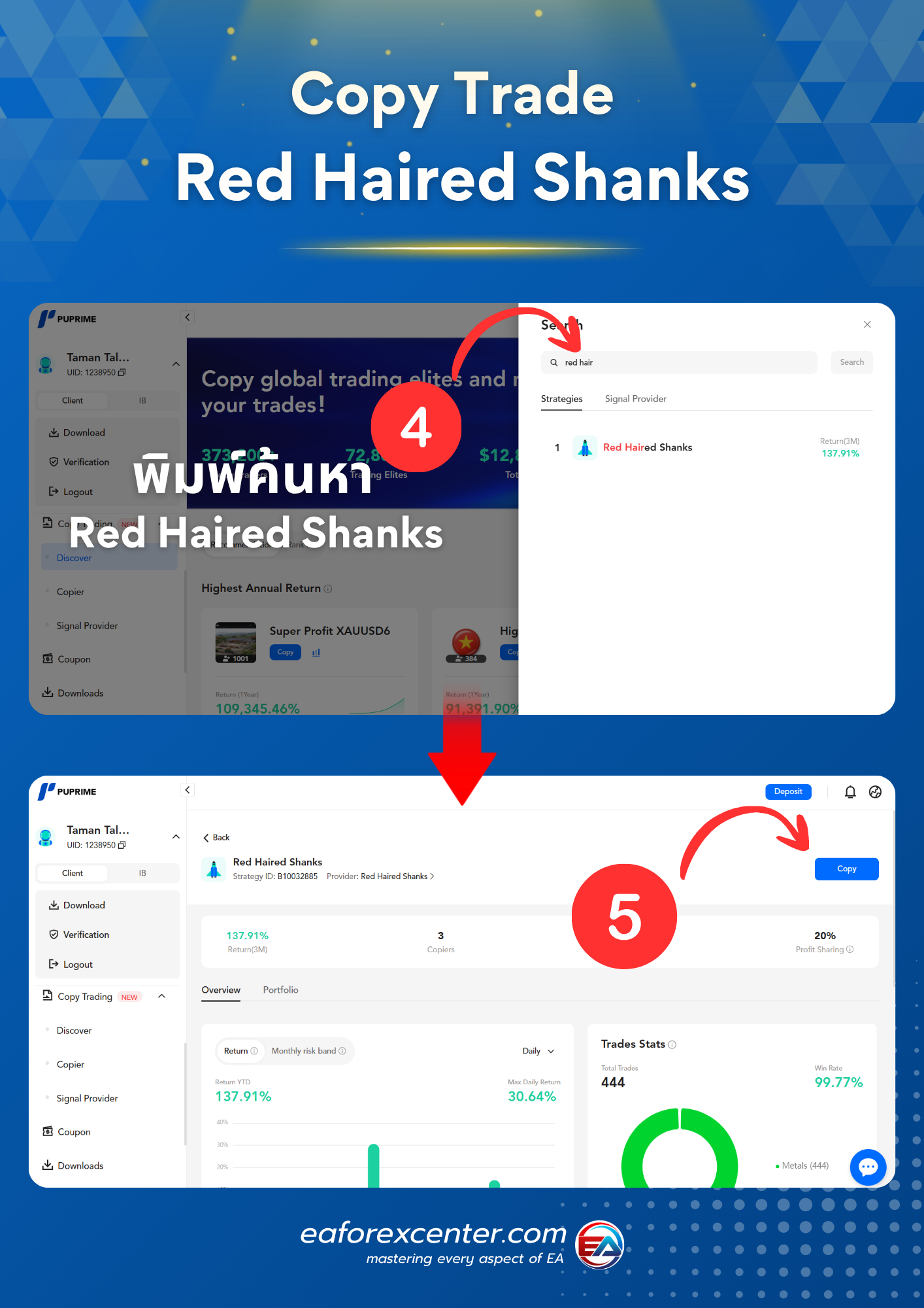 การ กด copy trade pu prime ขั้นตอนที่ 4-5